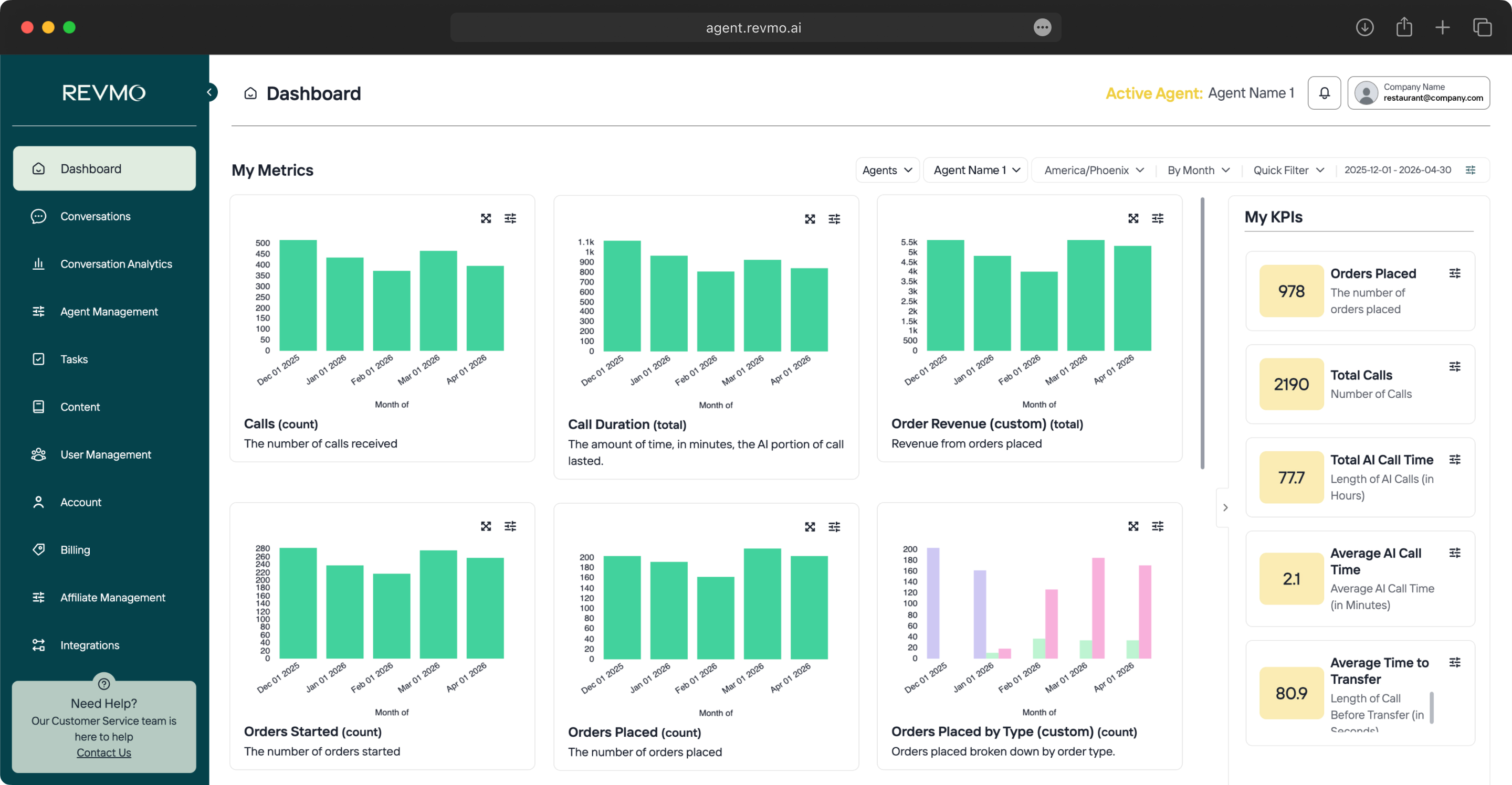 Revmo analytics portal dashboard